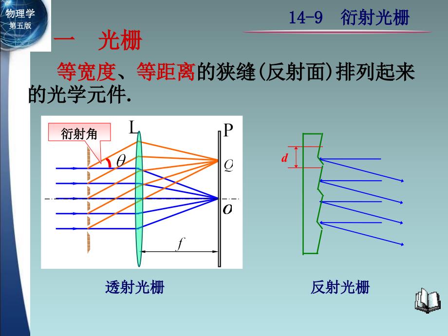 11-9 衍射光栅_第1页