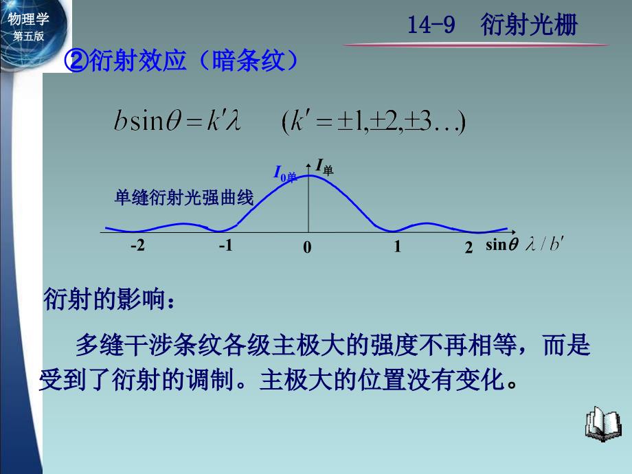 11-9 衍射光栅_第4页