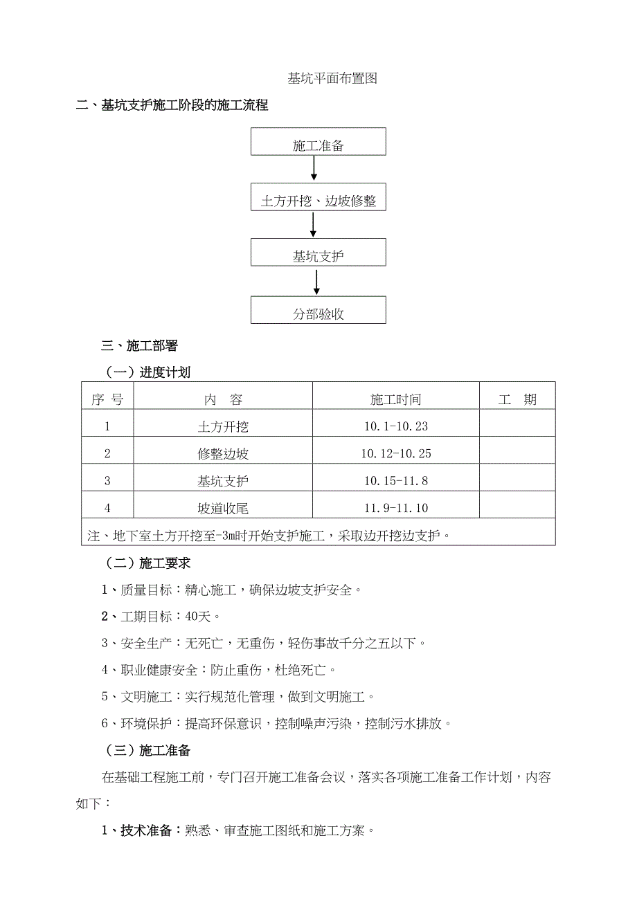 基坑支护工程防护方案(土钉挂网喷砼)(DOC 23页)_第4页