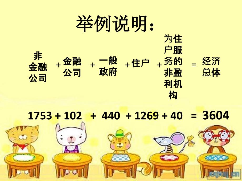 SNA国民经济核算2200_第3页