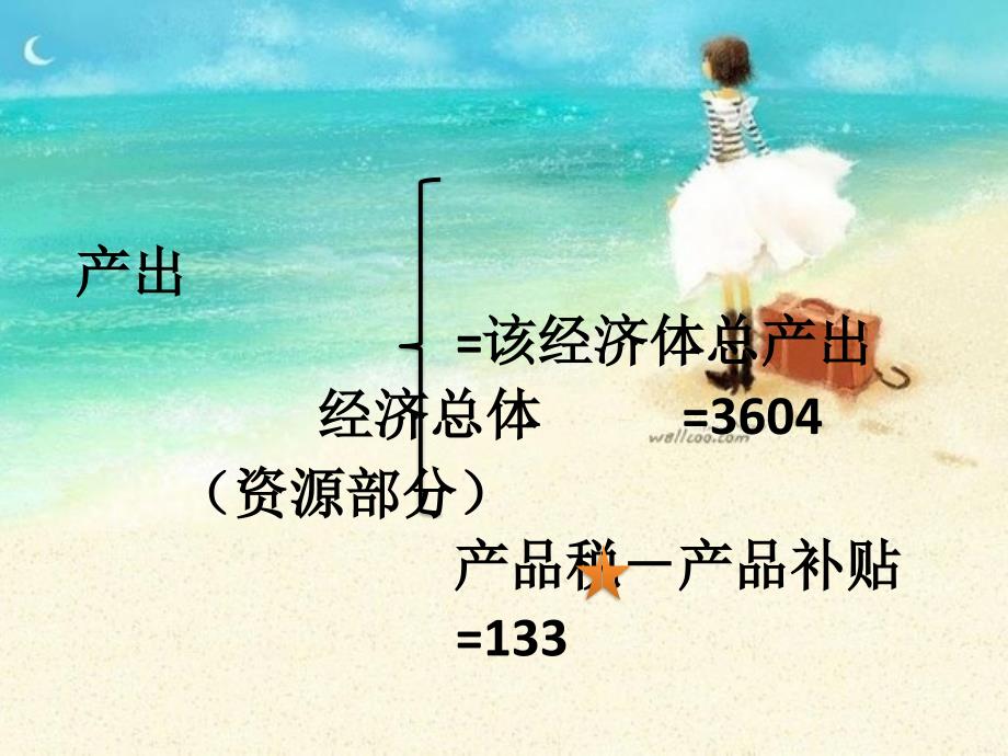 SNA国民经济核算2200_第4页