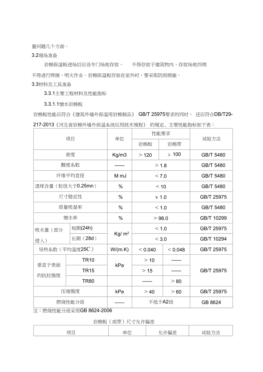 外墙外保温施工方案岩棉铝箔纸_第3页