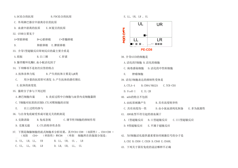 医学免疫学模拟试题3_第4页