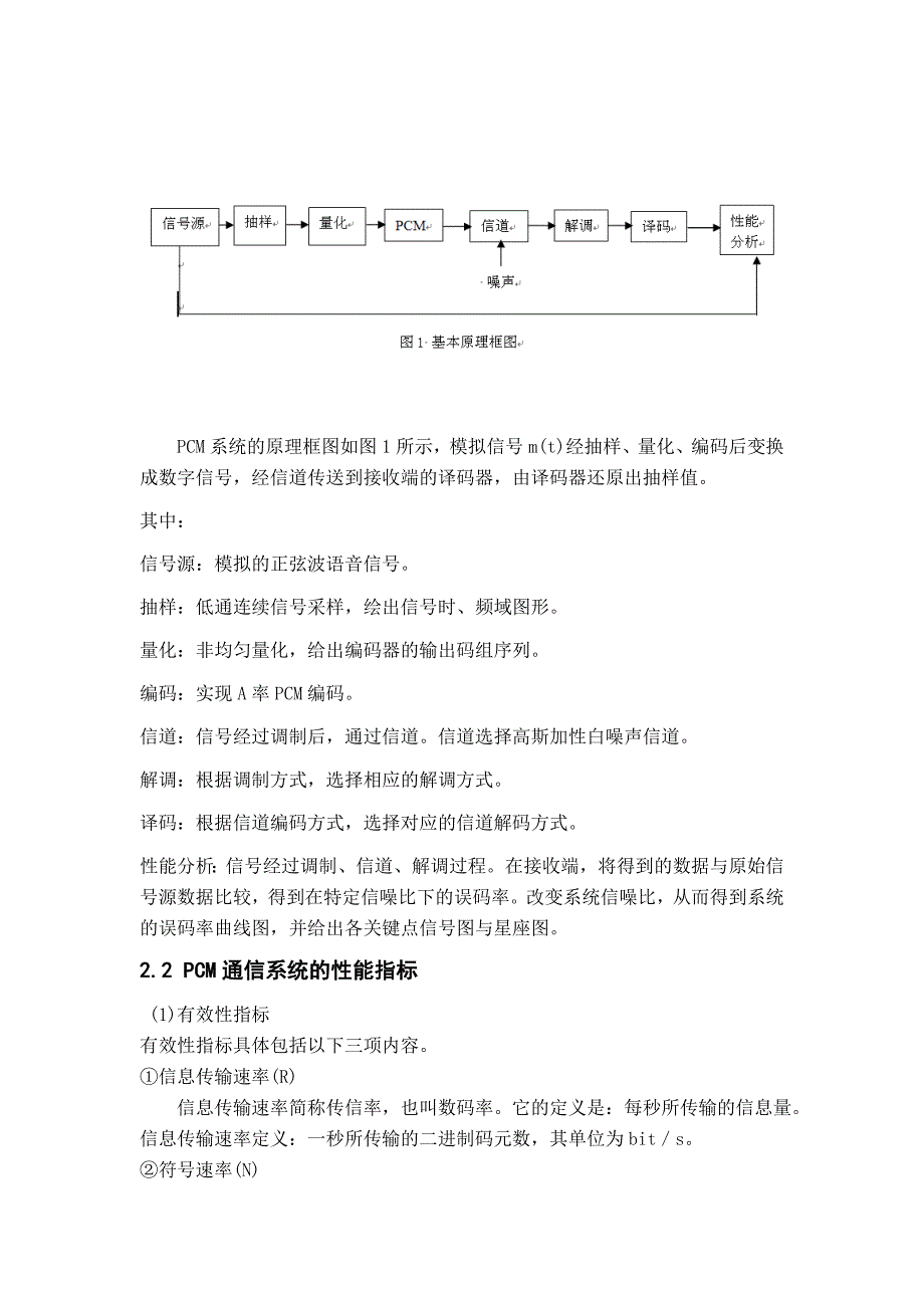 PCM通信系统的性能分析与MATLAB仿真.doc_第3页