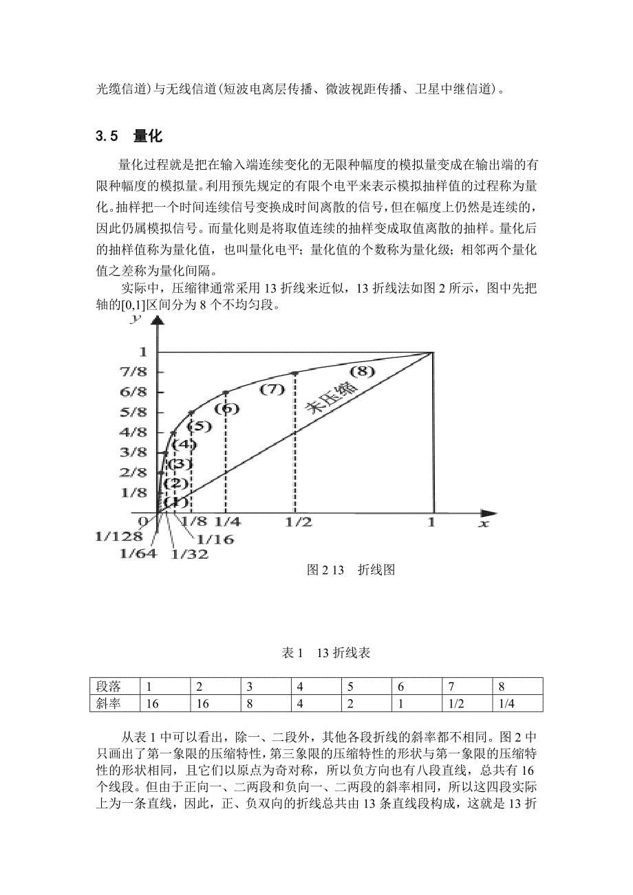 PCM通信系统的性能分析与MATLAB仿真.doc_第5页