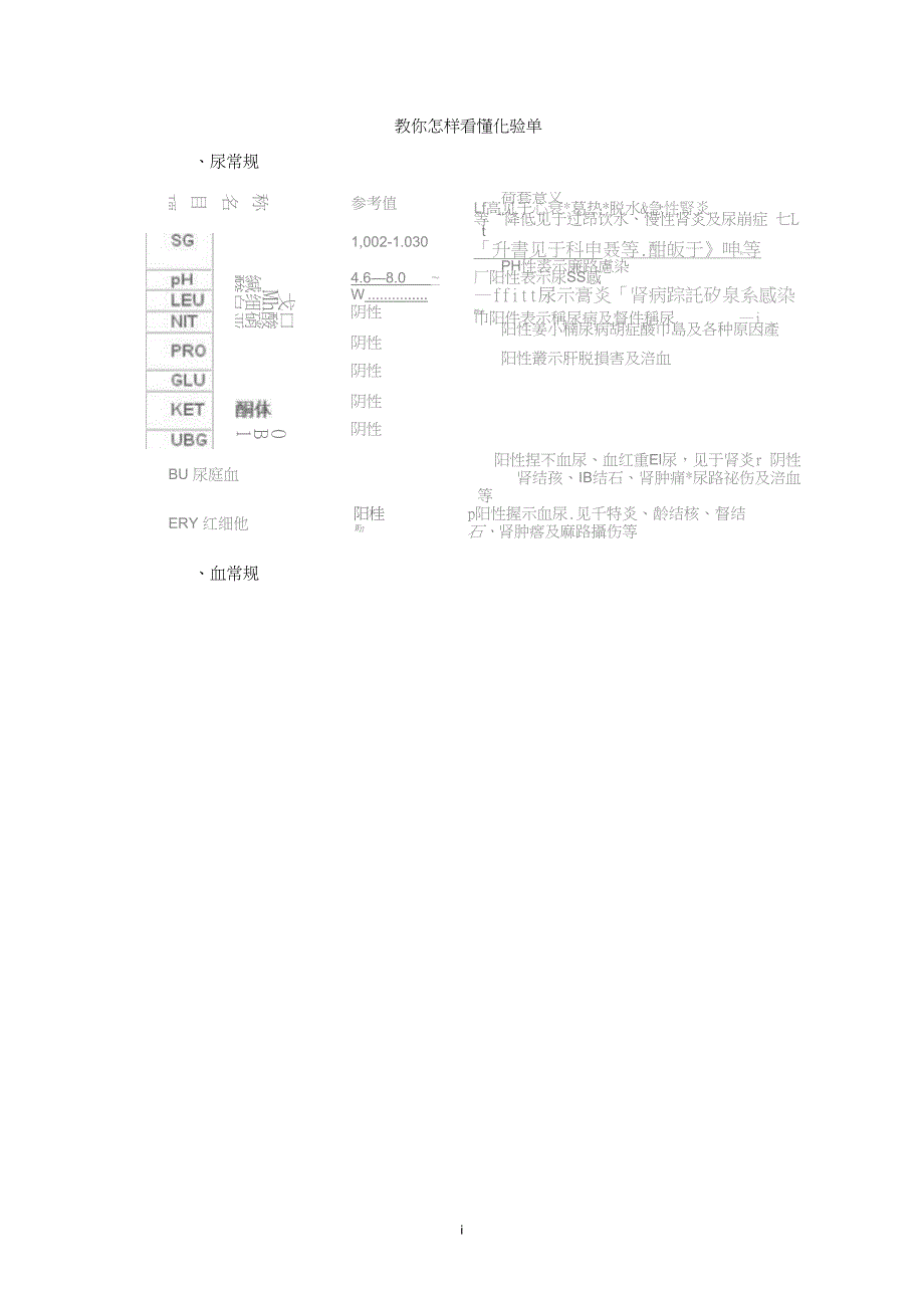 (完整版)教你怎样看懂化验单_第1页