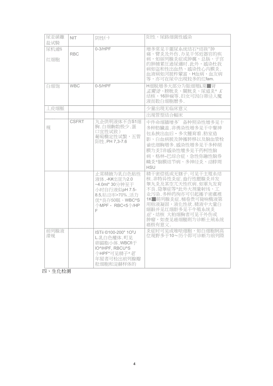 (完整版)教你怎样看懂化验单_第4页