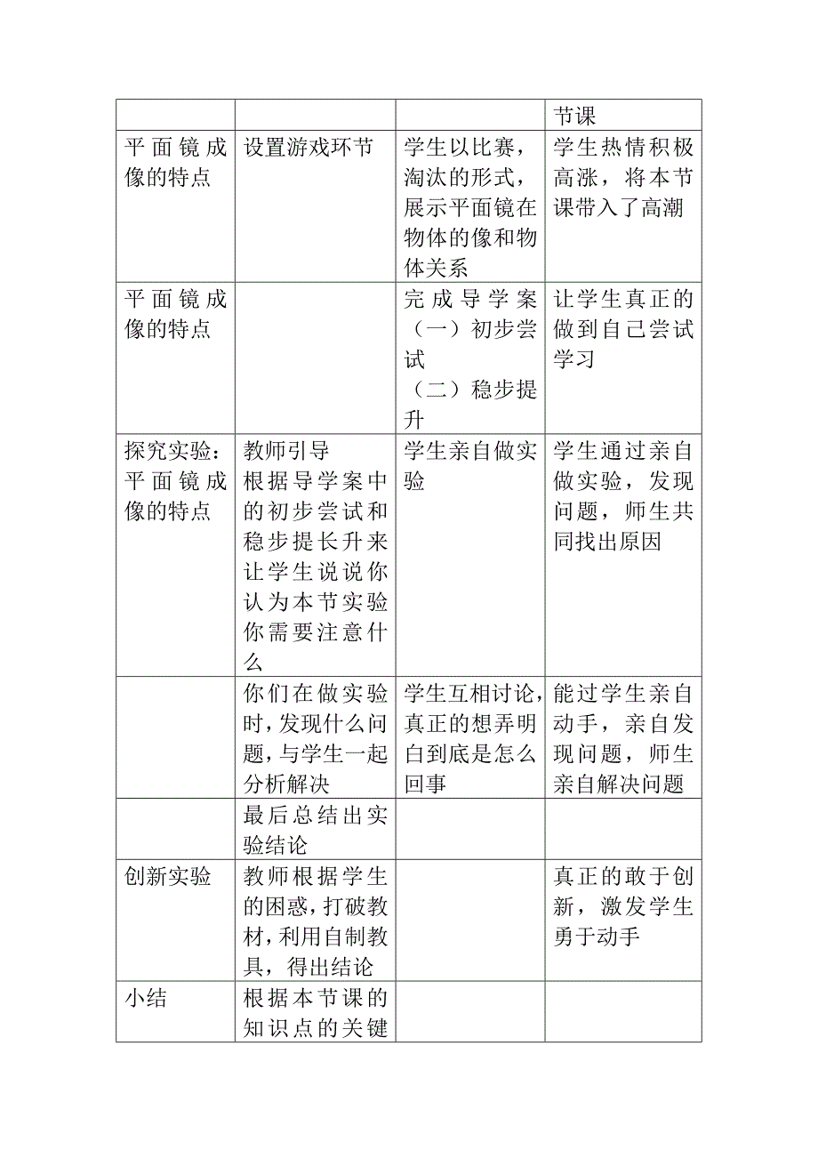 平面镜成像教学设计_第4页