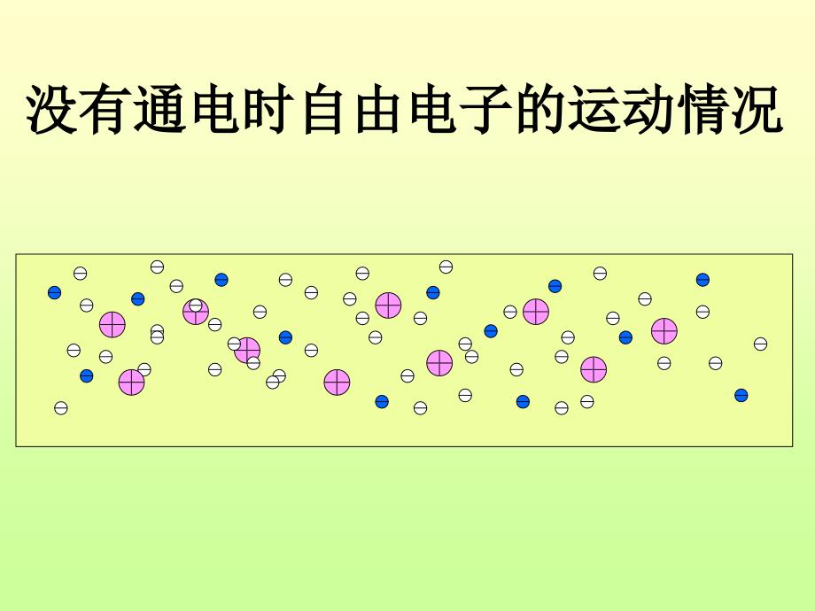 第二节电流和电路_第5页