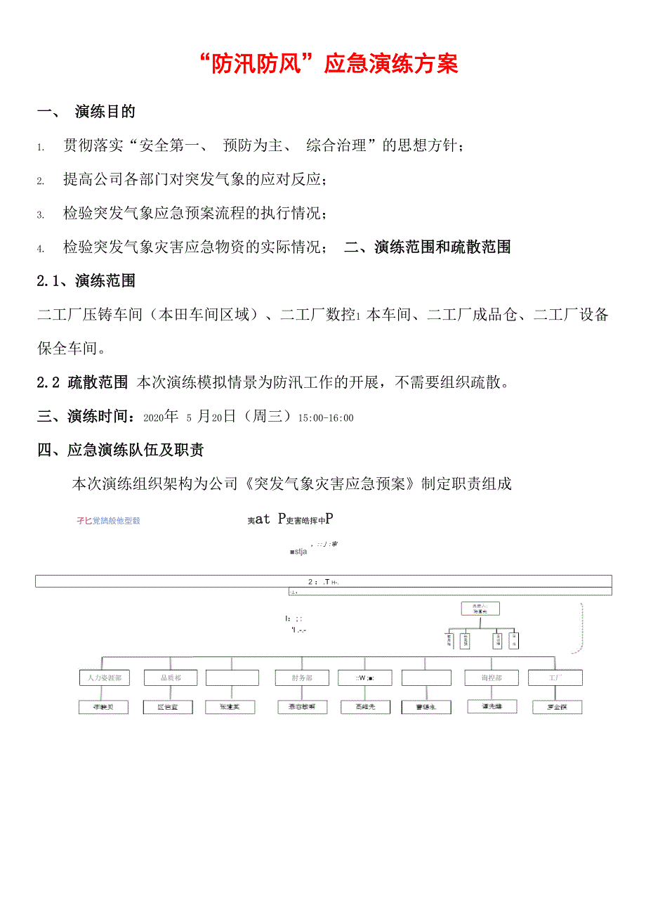 2020防汛防风应急演练方案_第1页