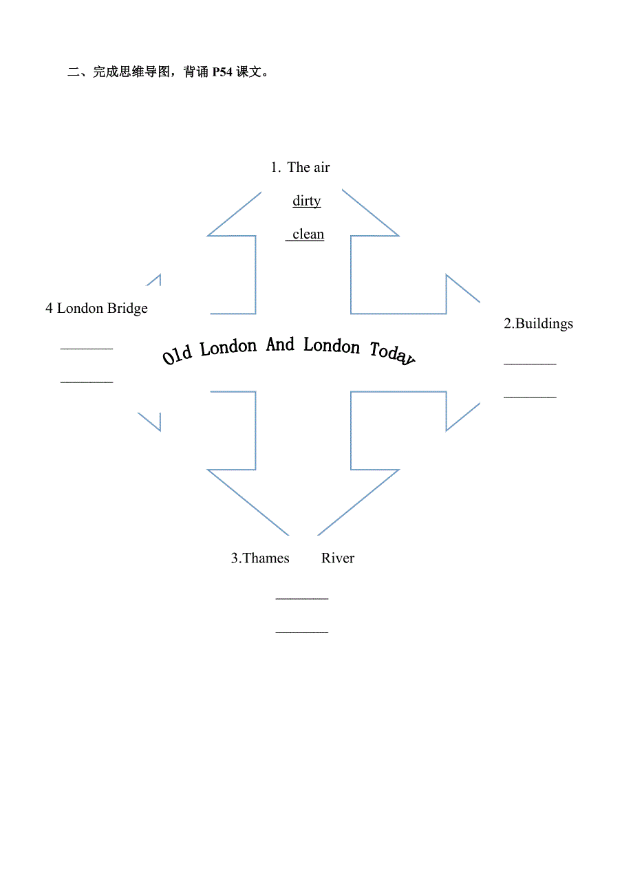 六年级上册第四单元英语作文练习1_第2页