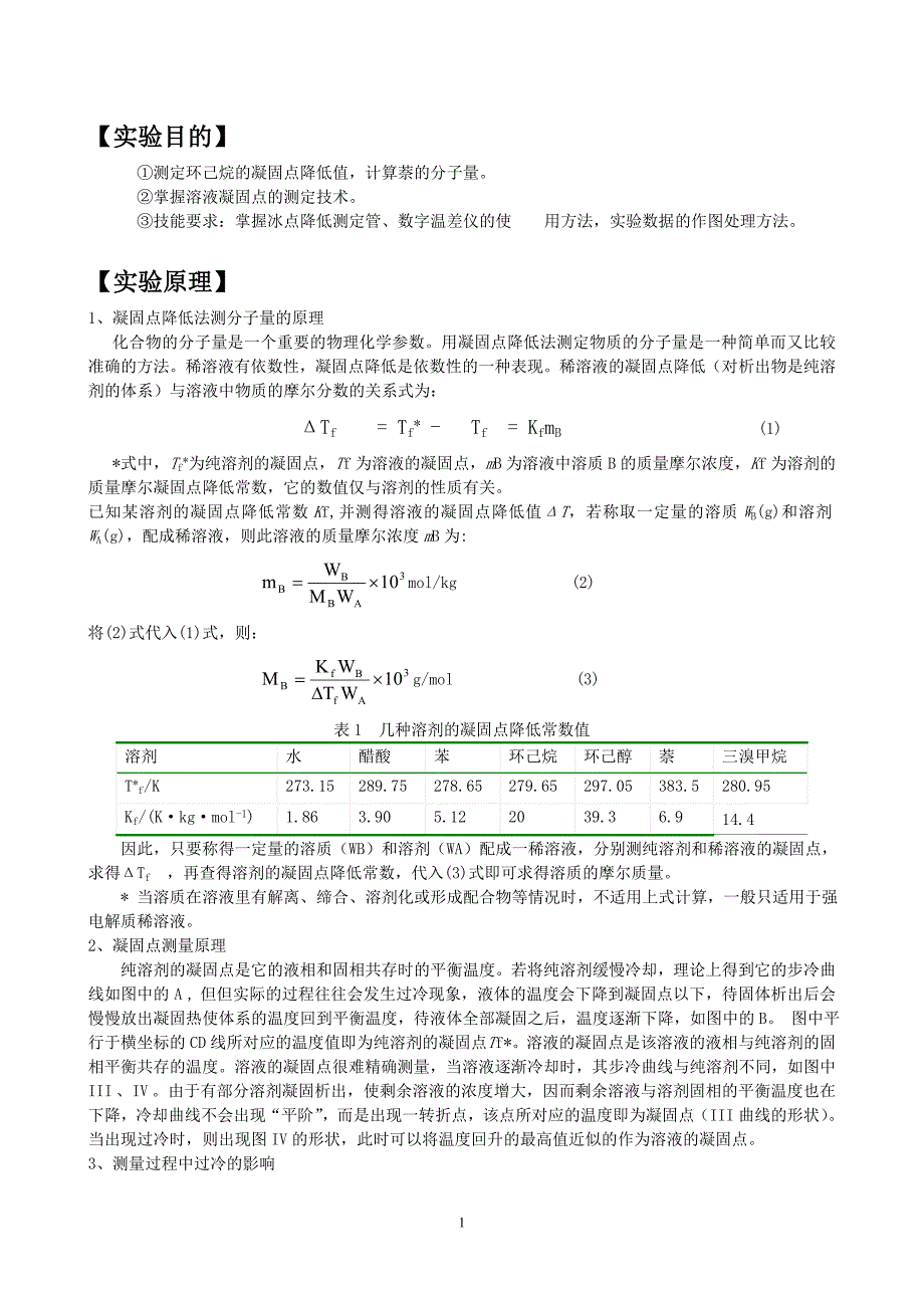 凝固点降低法测定物质的摩尔质量_纯萘、环己烷.doc_第1页