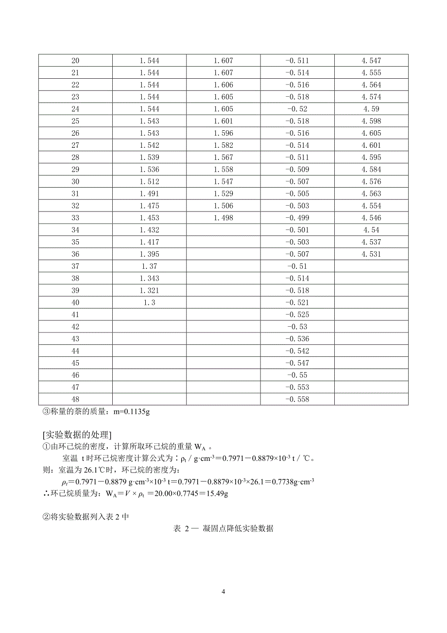 凝固点降低法测定物质的摩尔质量_纯萘、环己烷.doc_第4页