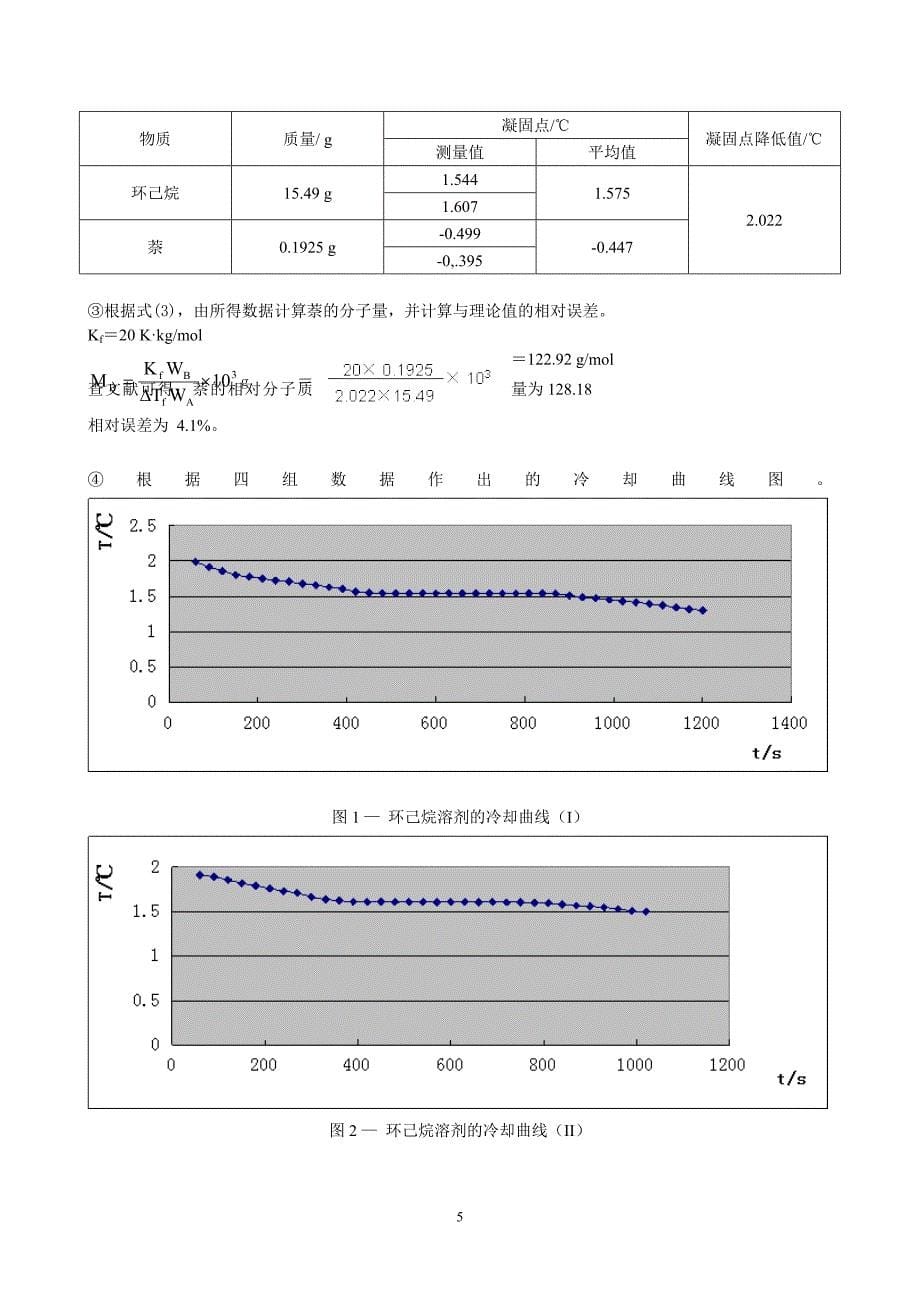 凝固点降低法测定物质的摩尔质量_纯萘、环己烷.doc_第5页