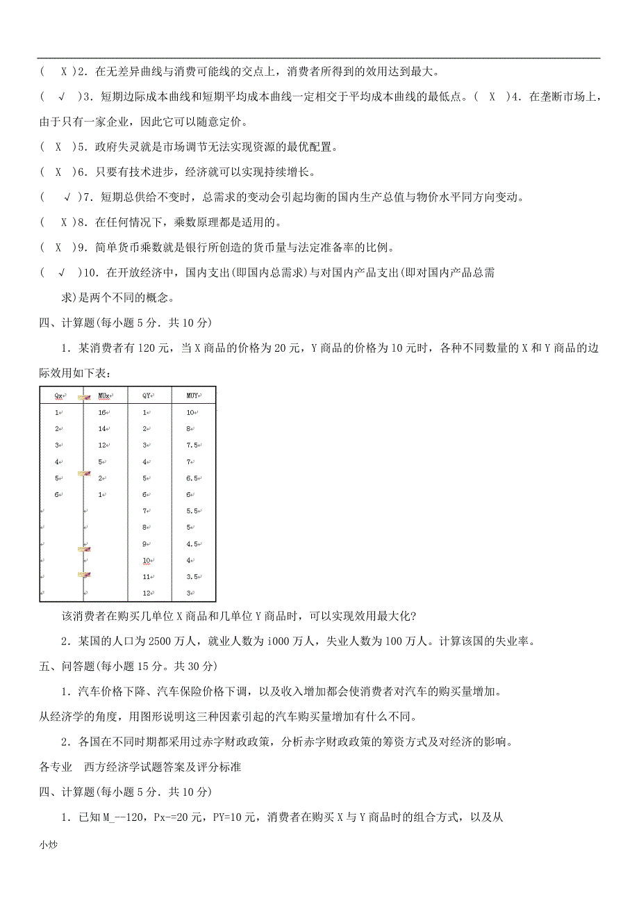 2018年电大西方经济学小抄_第4页