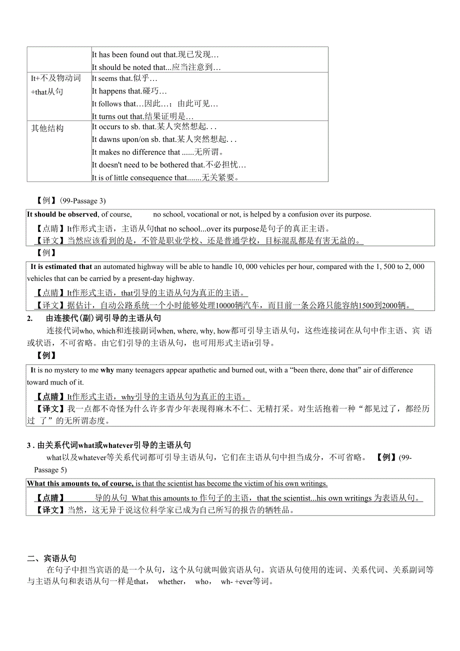 考研15堂语法课 第2堂_第2页