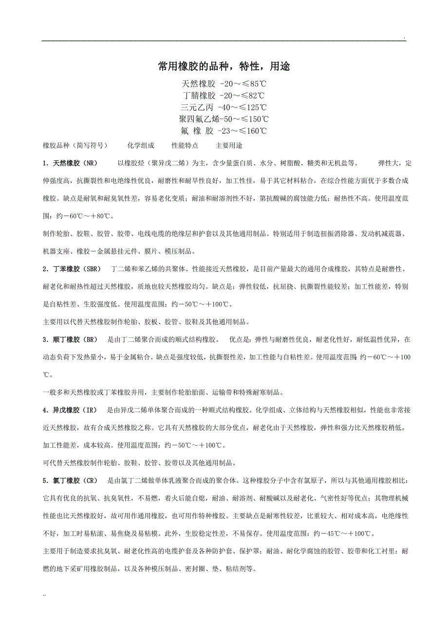 常用橡胶的品种及使用温度_第1页