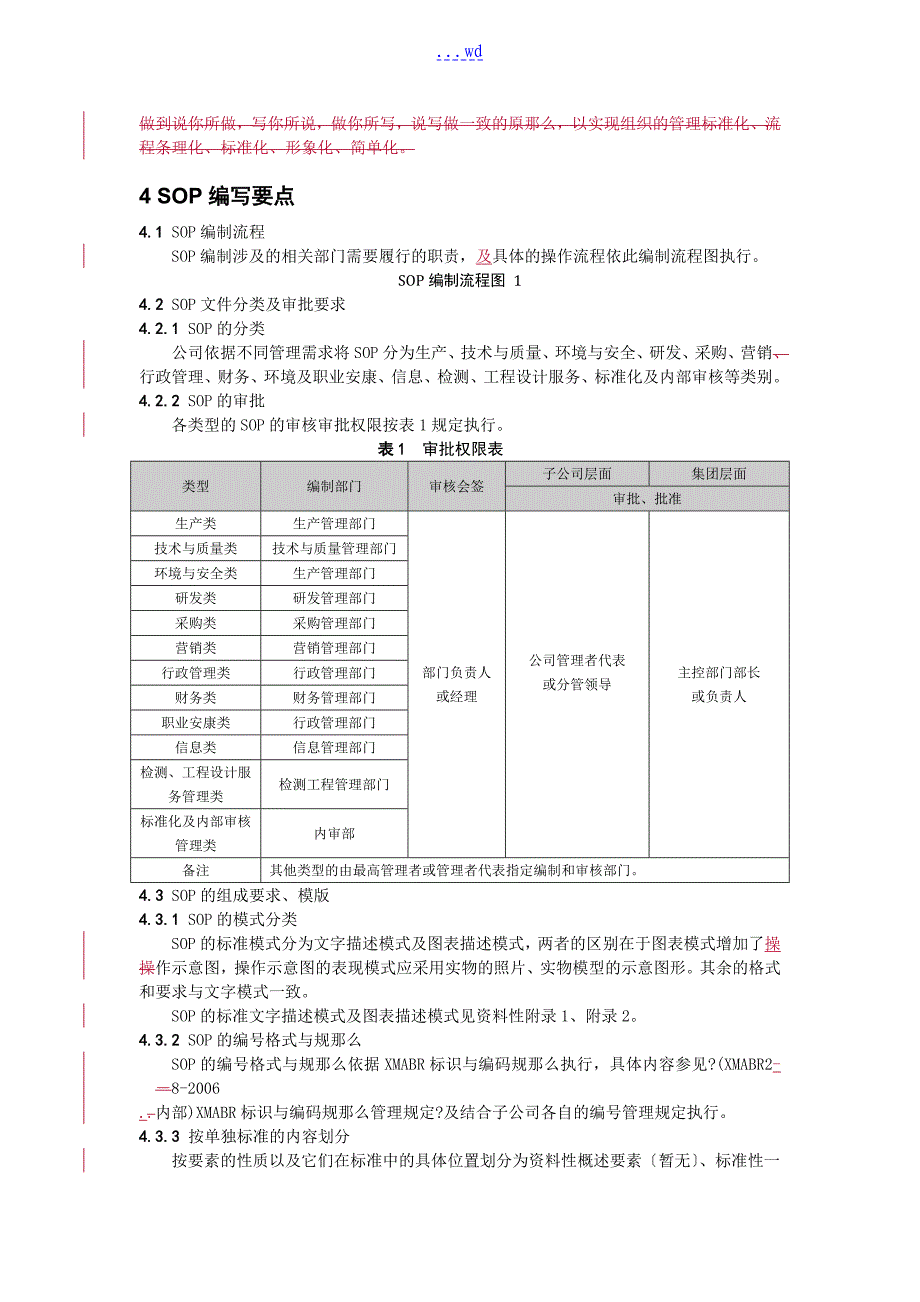 标准操作流程(SOP)编写指南_第2页