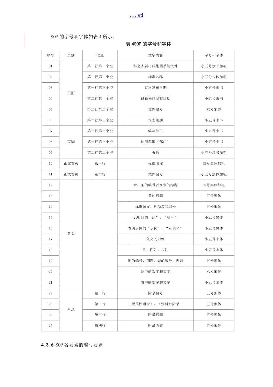 标准操作流程(SOP)编写指南_第5页