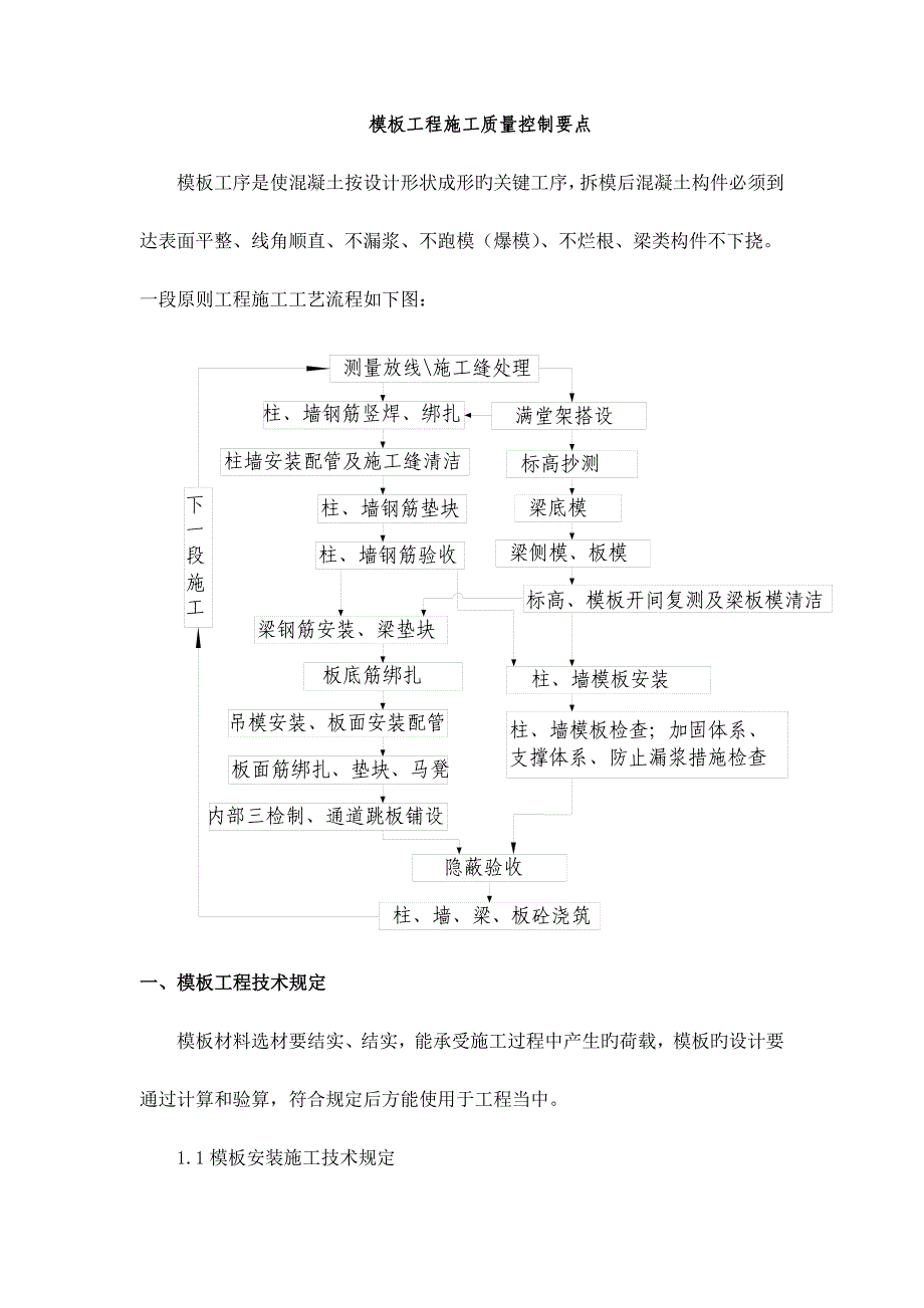 模板施工要点_第1页