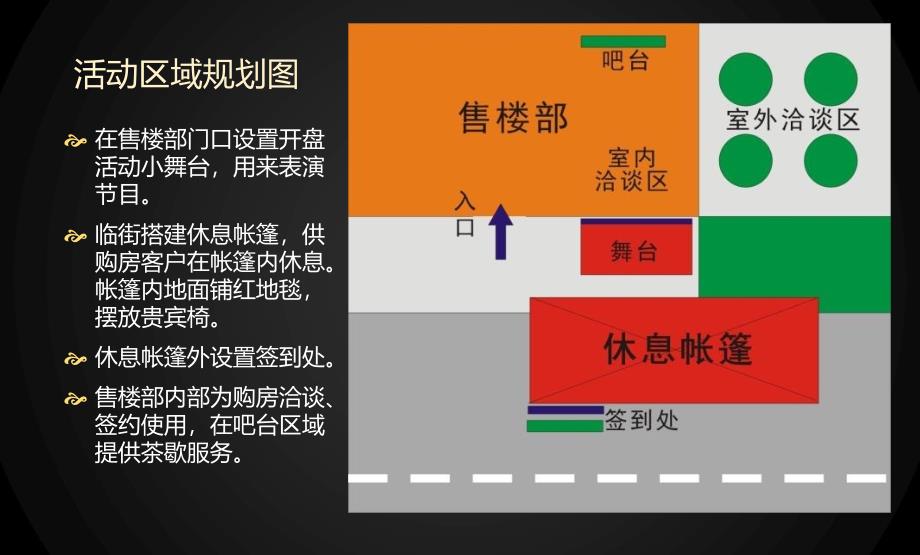 地产项目盛大开盘仪式活动策划方案可编辑开盘活动方案课件_第4页