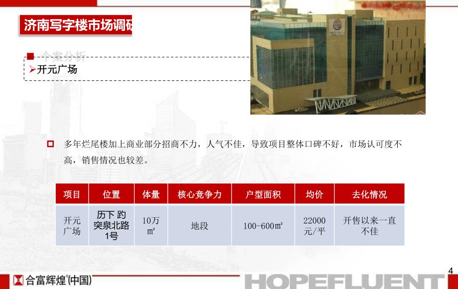 近期济南市场写字楼、公寓代表性案例.ppt_第4页