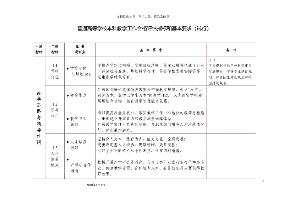 普通高等学校本科教学工作合格评估指标体系_第3页