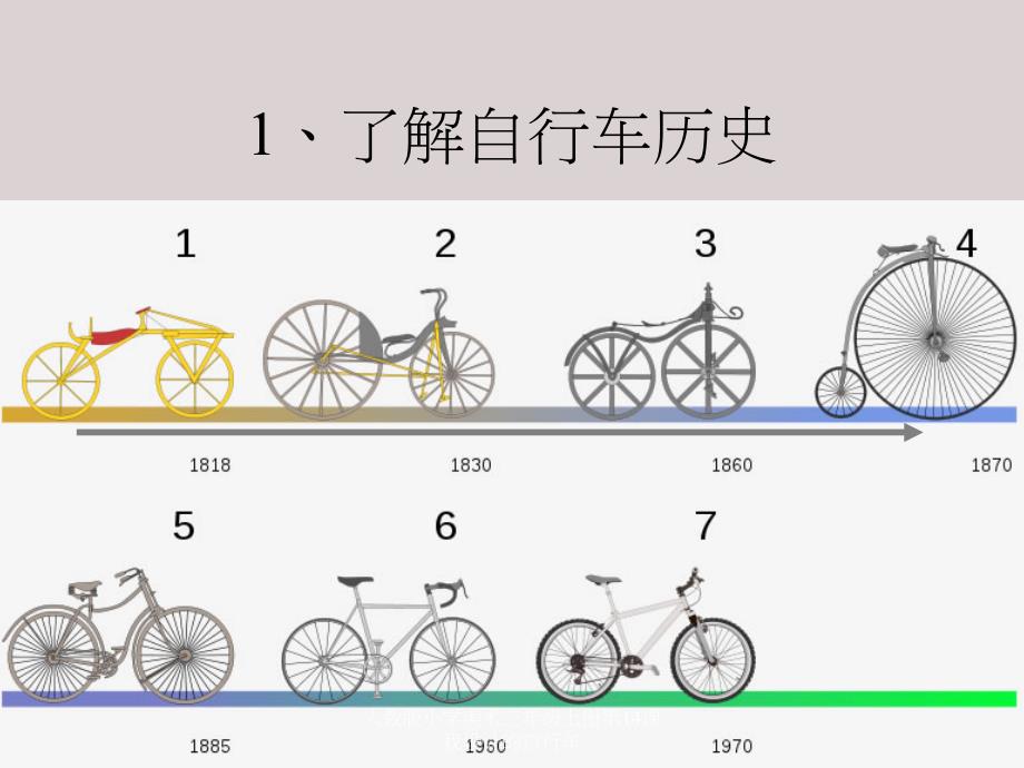 人教版小学美术三年级上册第14课我设计的自行车课件_第3页