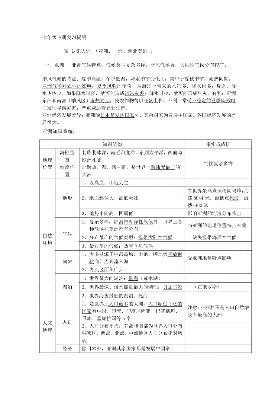 七年级下册复习提纲(地理)._第1页