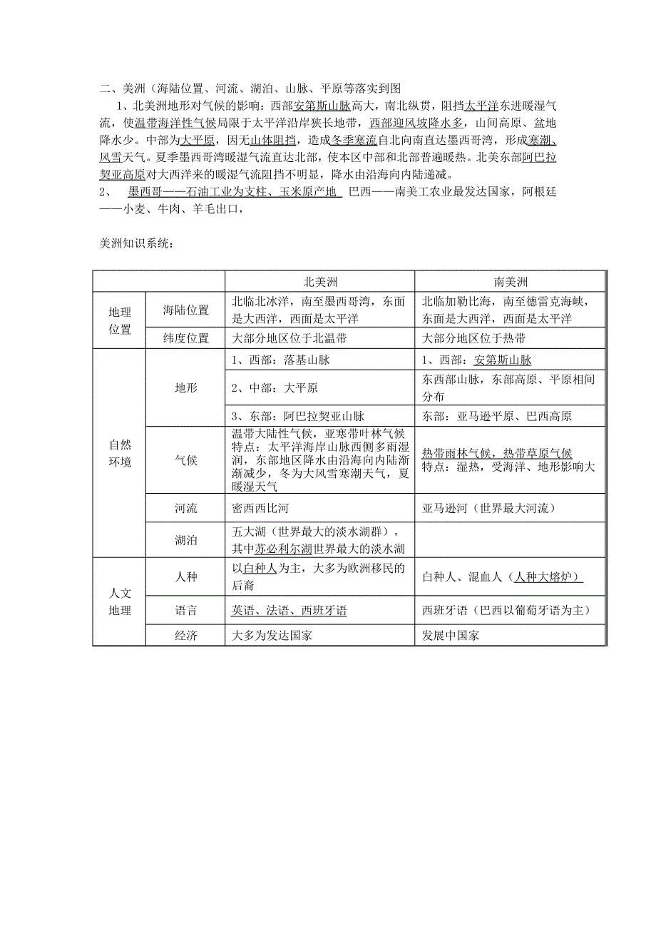 七年级下册复习提纲(地理)._第2页