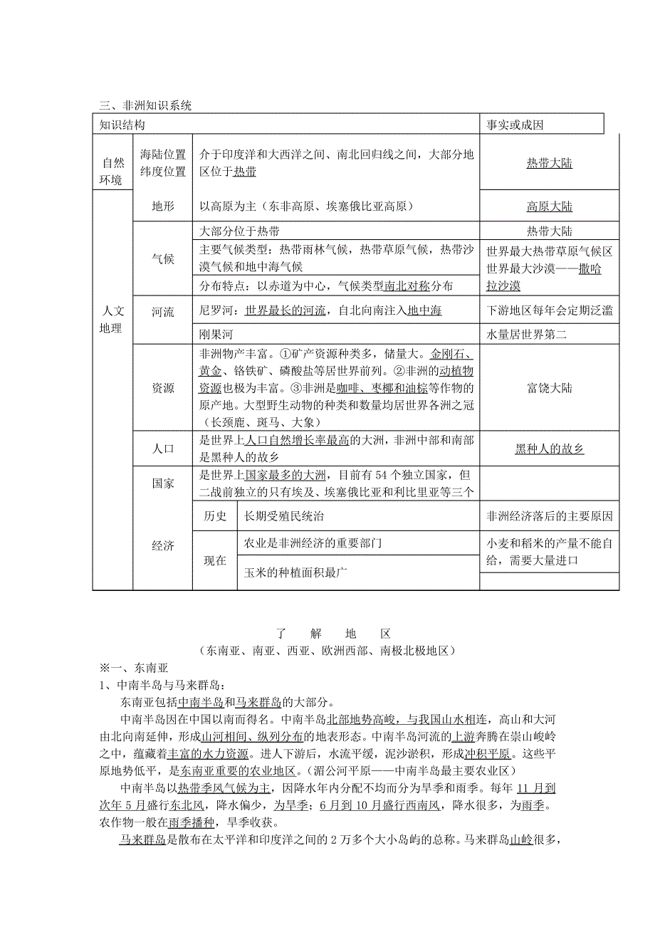 七年级下册复习提纲(地理)._第3页