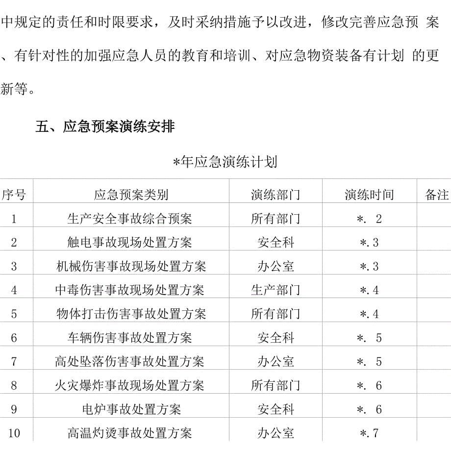 【演练计划】年度应急预案演练计划_第5页