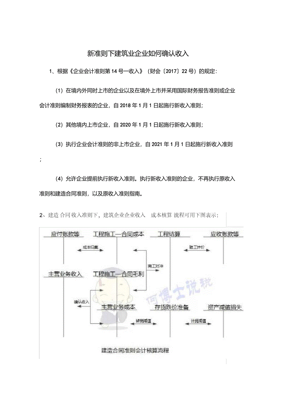 新准则下建筑业企业如何确认收入_第1页