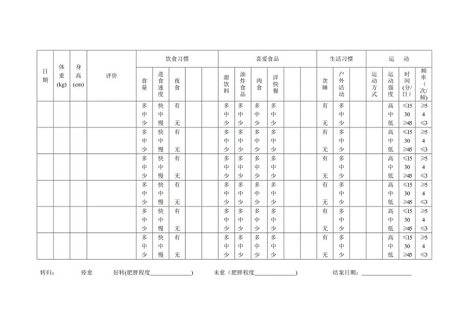 肥胖管理记录表_第2页