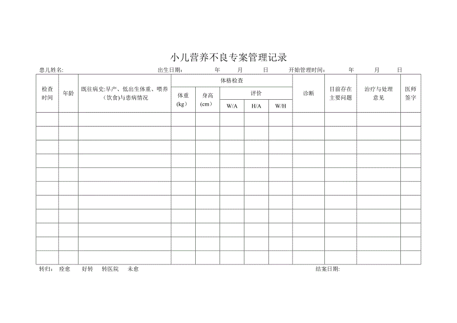 肥胖管理记录表_第3页