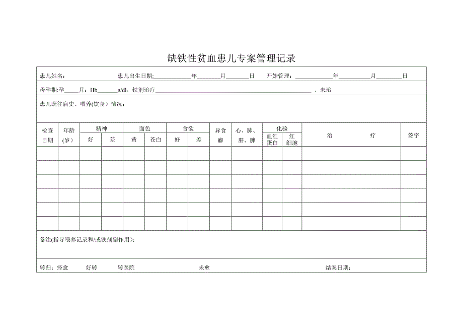 肥胖管理记录表_第4页