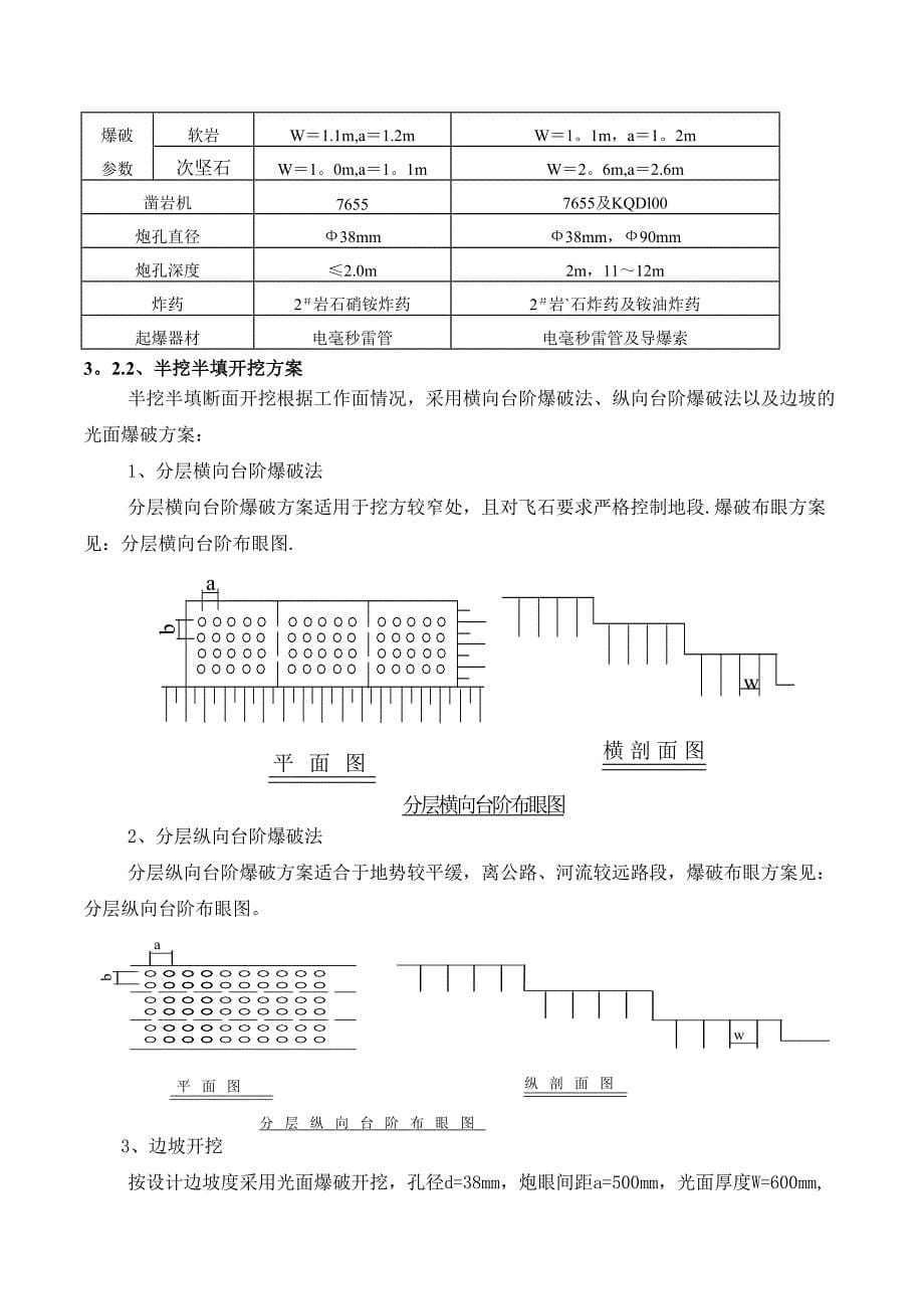 【建筑施工方案】2019年路基石方爆破工程安全专项施工方案(DOC 20页)_第5页