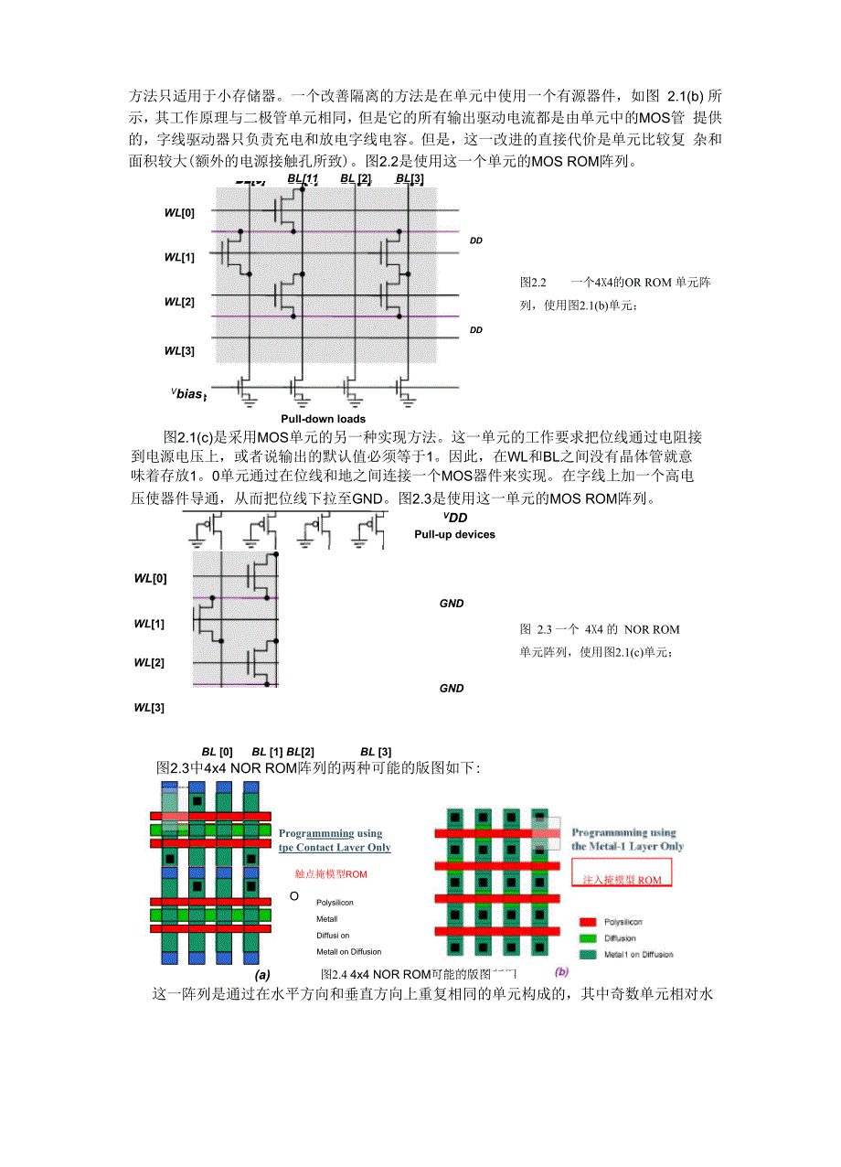 非易失性存储器_第2页