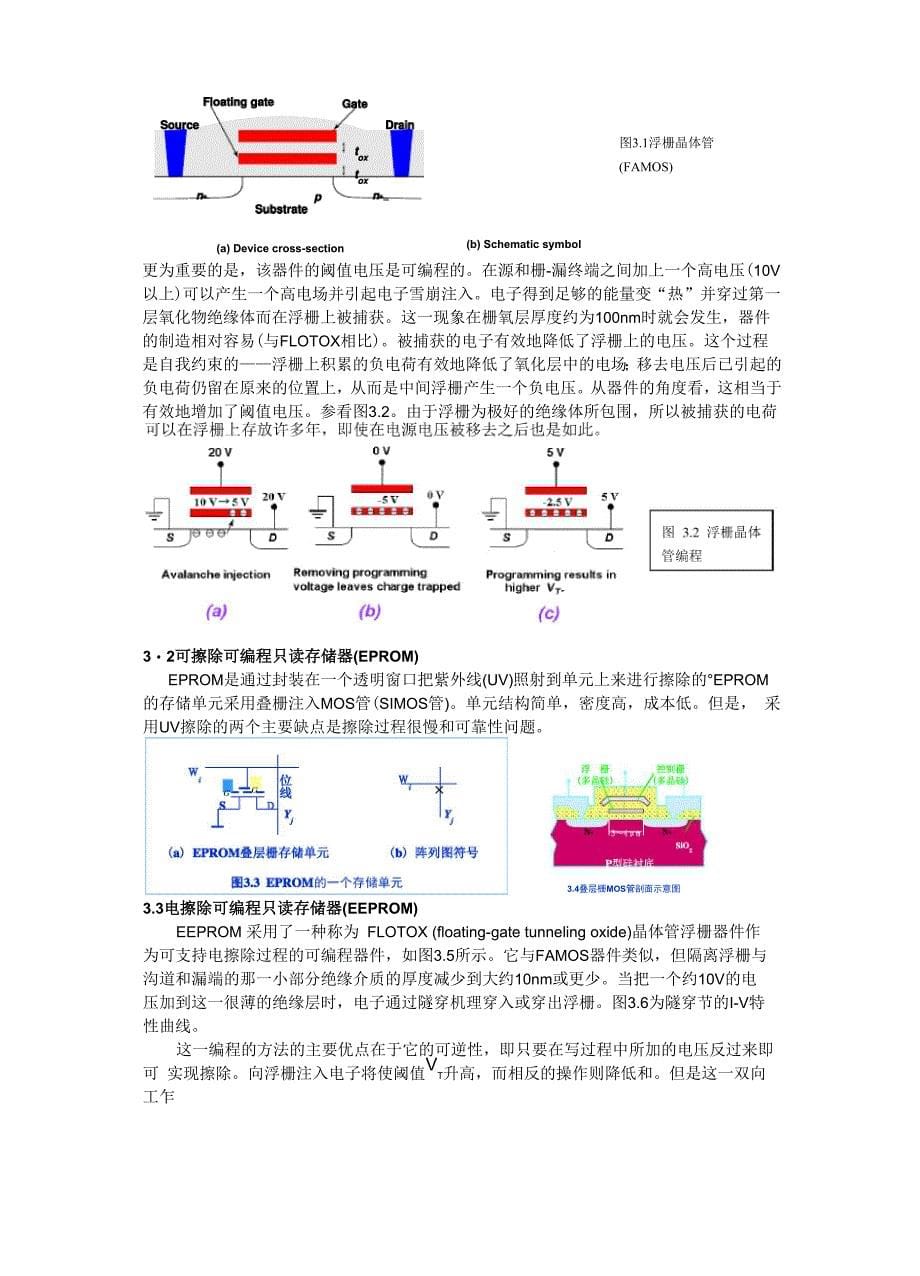 非易失性存储器_第5页