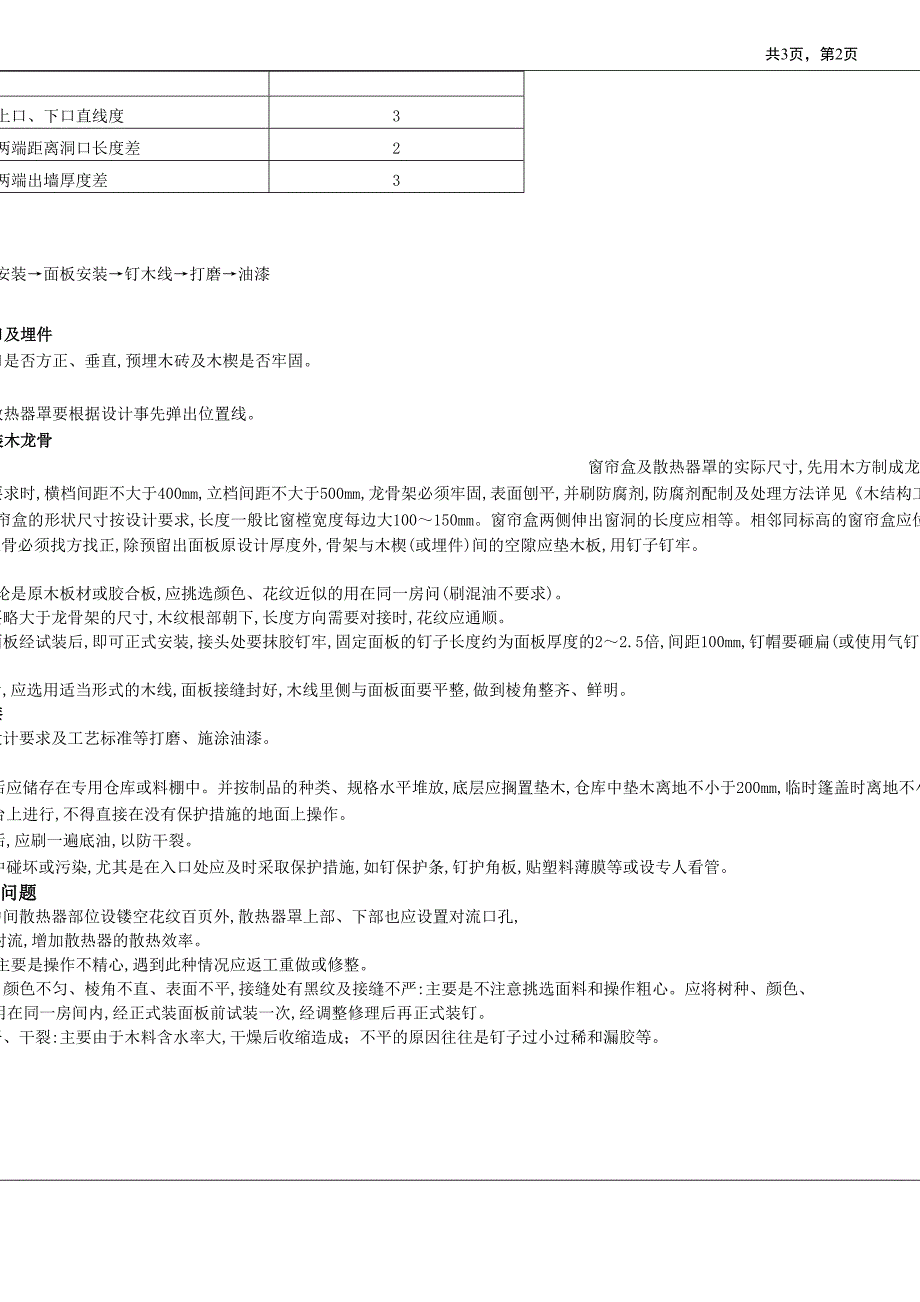 24窗帘盒、窗台板和散热器罩工程（天选打工人）.docx_第2页