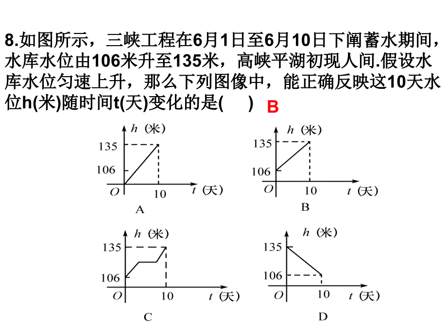 初二数学《一次函数》课件[1]_第4页