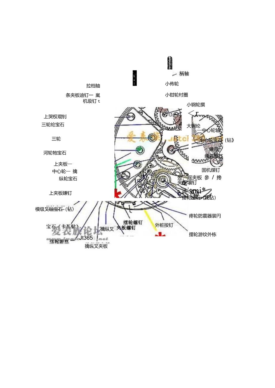 机械手表构造(含图)_第1页