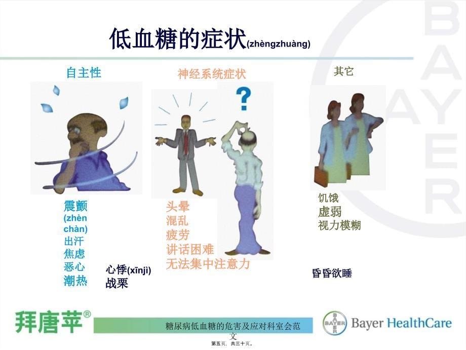 糖尿病低血糖的危害及应对科室会范文课件_第5页