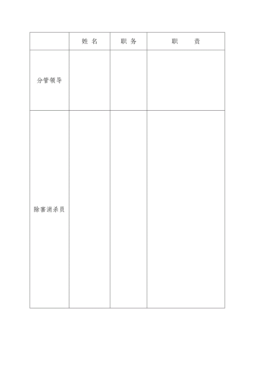 除四害工作台账_第2页