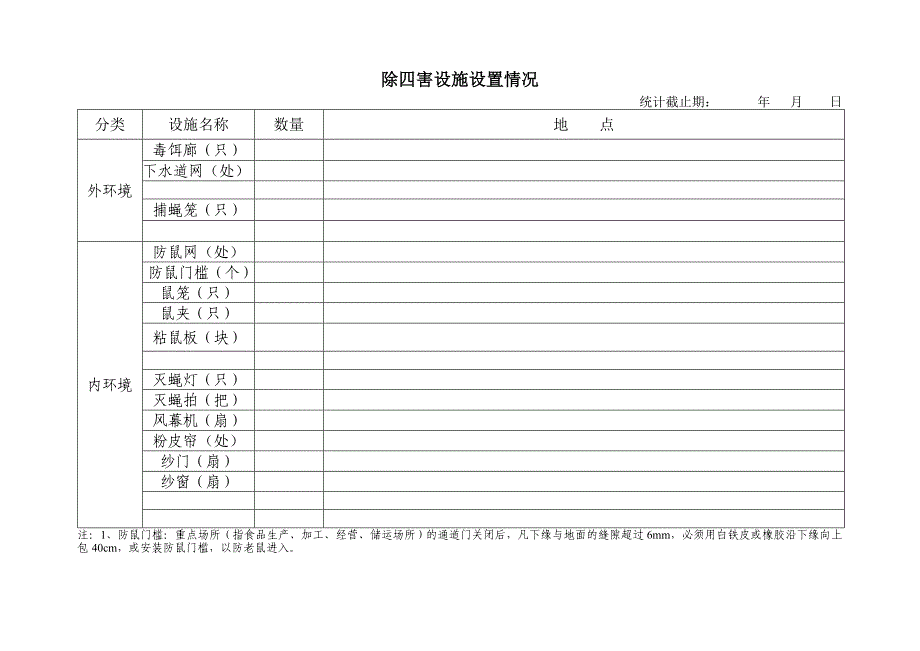 除四害工作台账_第4页