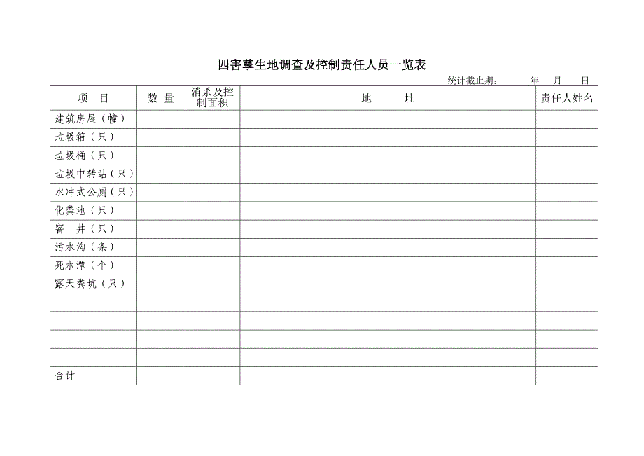 除四害工作台账_第5页