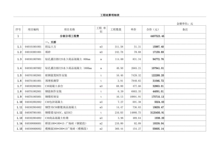 完整工程结算单书_第5页