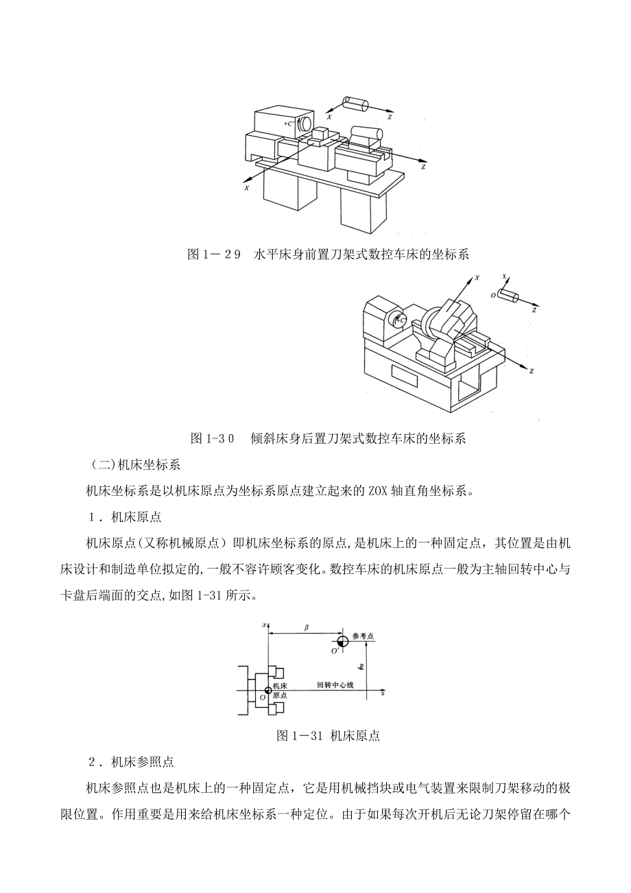 数控车床编程入门_第2页