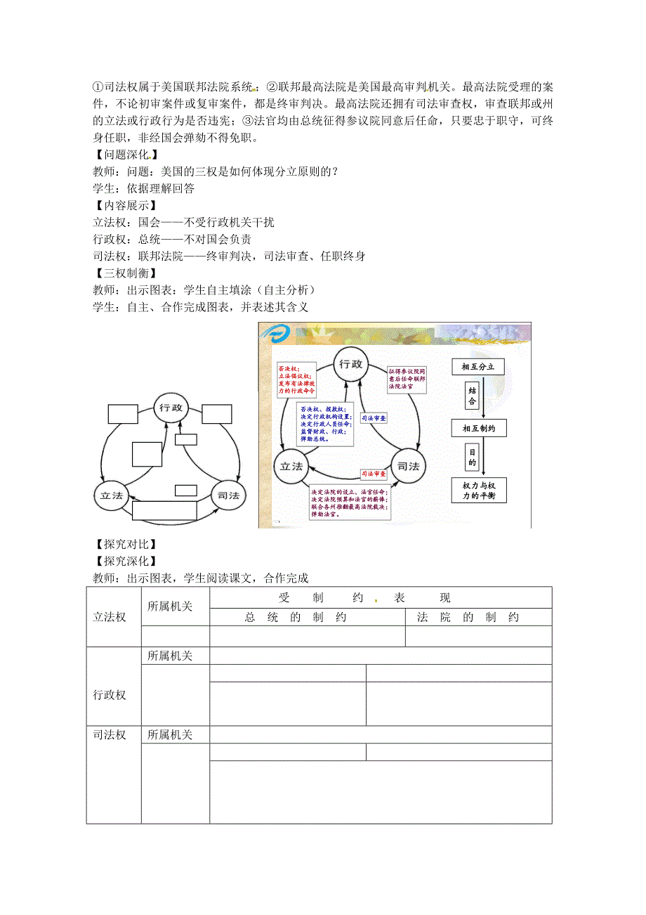 山东省临清四所高中联合制作高中政治33美国的三权分立制教案新人教版选修3_第3页
