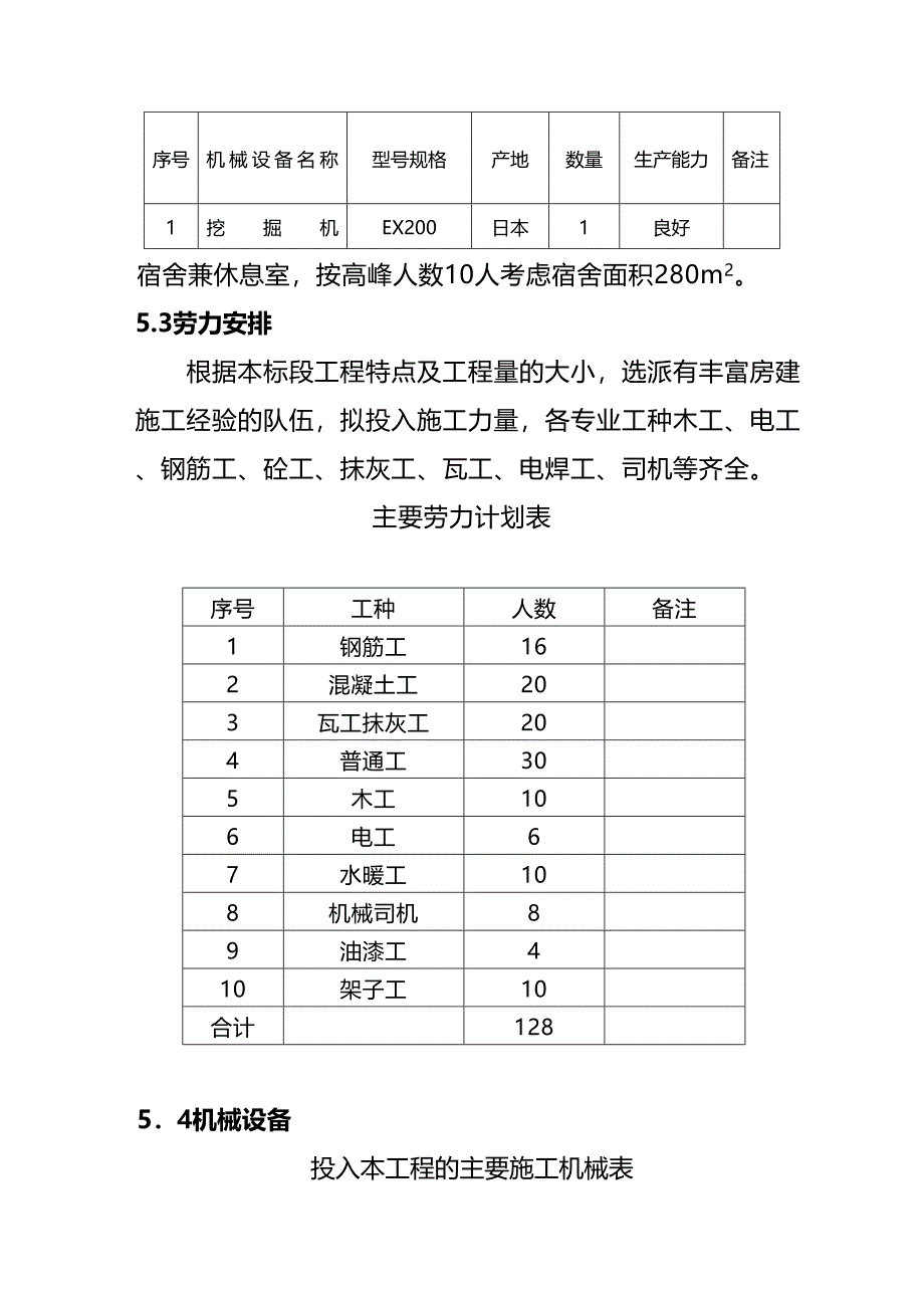 (建筑工程管理)北京野溪度假村施工组织设计(DOC 28页)_第4页